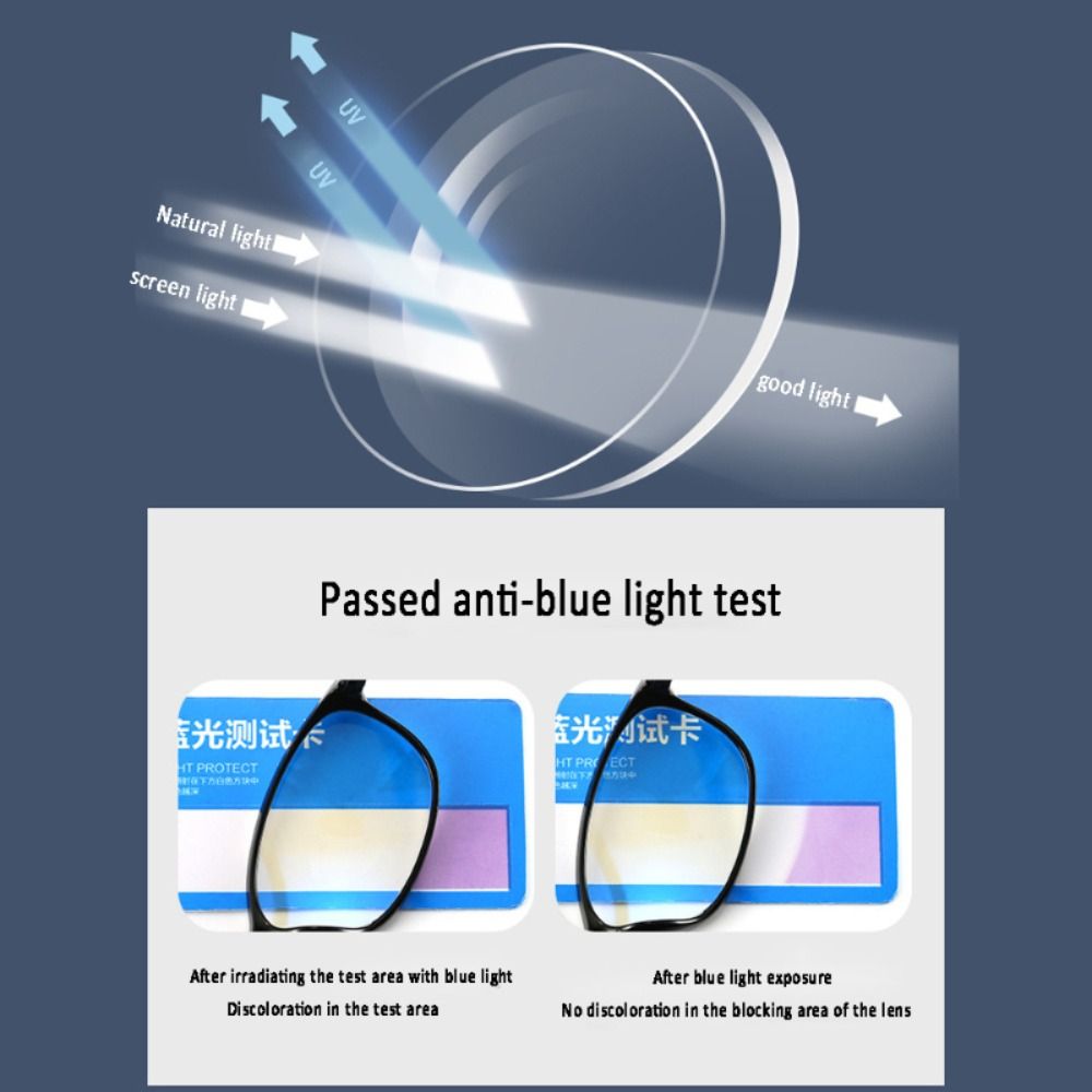 Blue Ray Blocking Anti-Blue Li - огляд і ціна Gaming Glasses Tinted