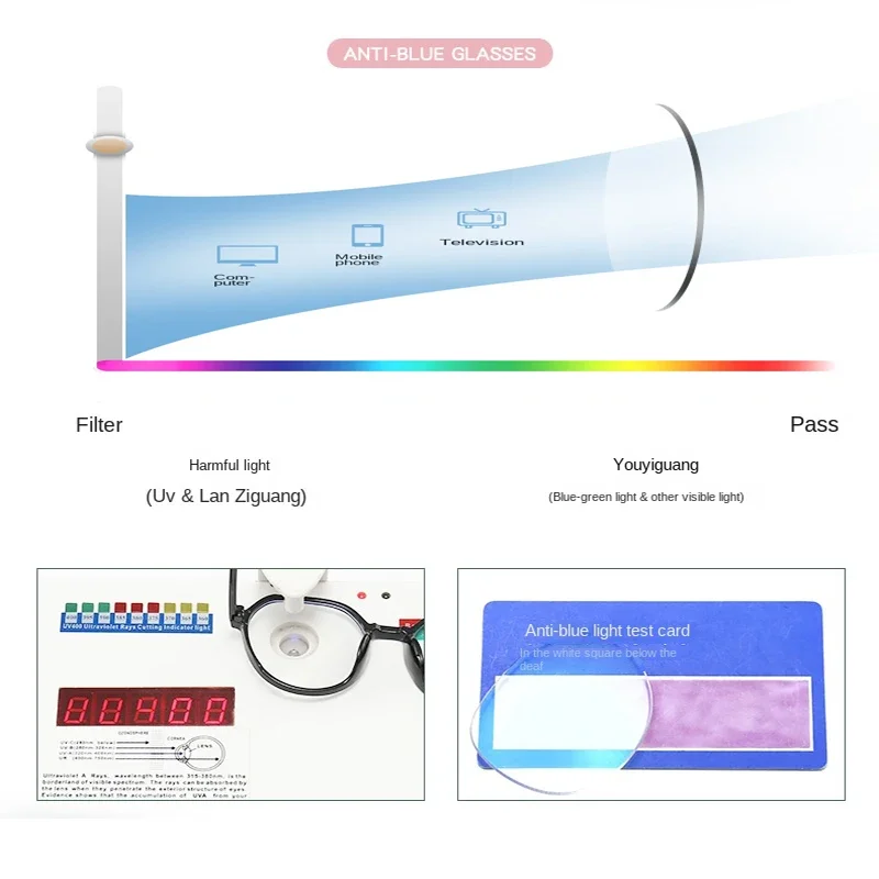 Blue Light Blocking Glasses fo - огляд і ціна Gaming Glasses Tinted