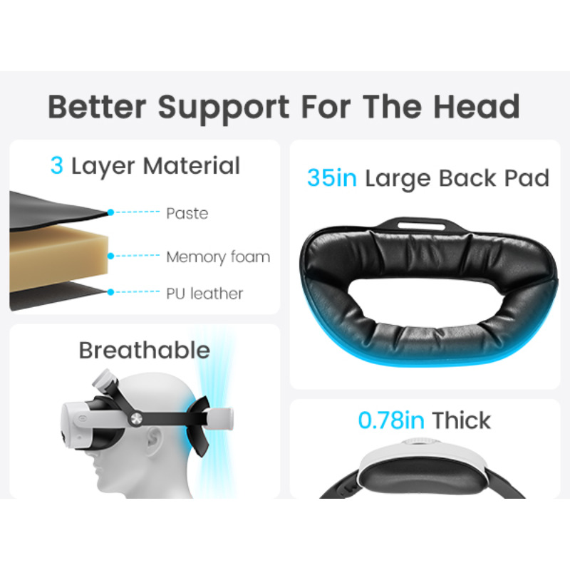 BEBONCOOL Adjustable Head Stra - огляд і ціна Gaming Accessories Vr